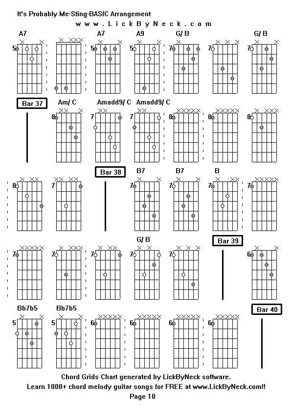 Chord Grids Chart of chord melody fingerstyle guitar song-It's Probably Me-Sting-BASIC Arrangement,generated by LickByNeck software.